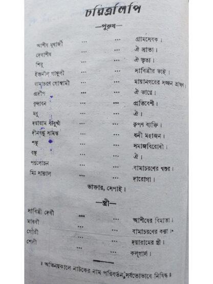 Du Tukro Sansar