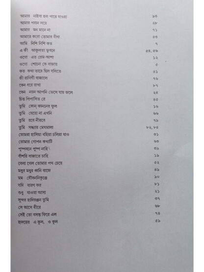 Swarabitan Volume10