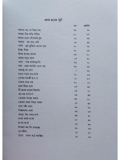 Swarabitan Volume 12