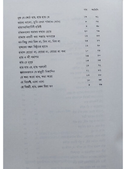 Swarabitan Volume 19