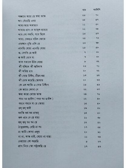 Swarabitan Volume 29 - Kalmrigaya