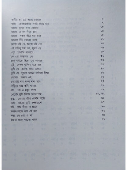 Swarabitan Volume 40