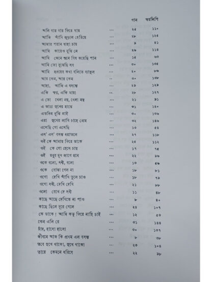 Swarabitan Volume 48 - Mayar Khela
