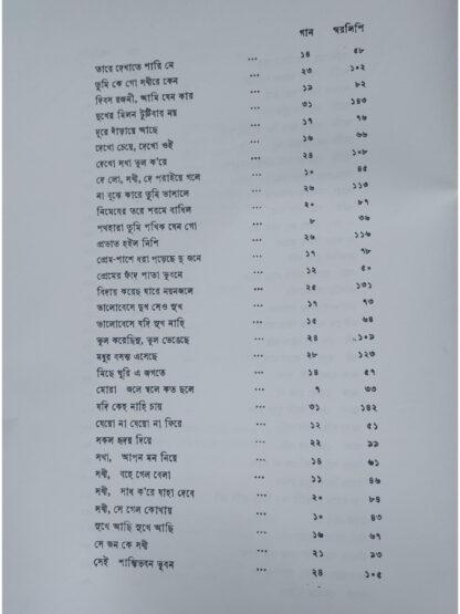 Swarabitan Volume 48 - Mayar Khela