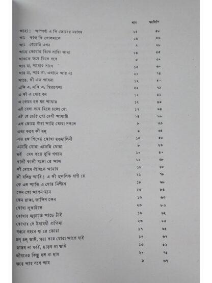 Swarabitan Volume 49 - Balmiki Prativa