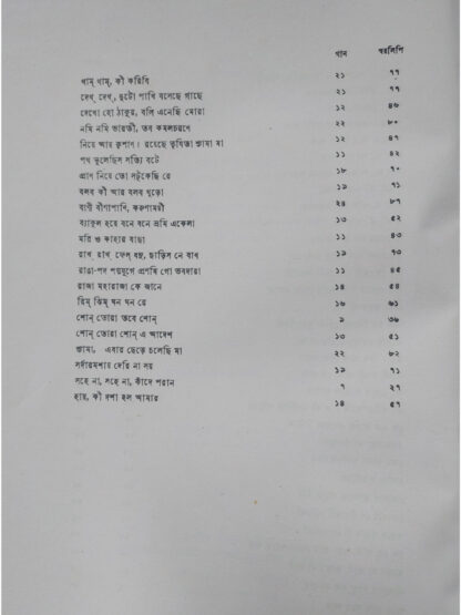 Swarabitan Volume 49 - Balmiki Prativa