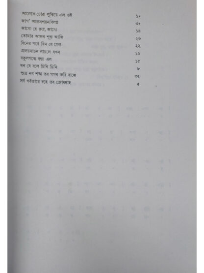 Swarabitan Volume 57 - Tapati