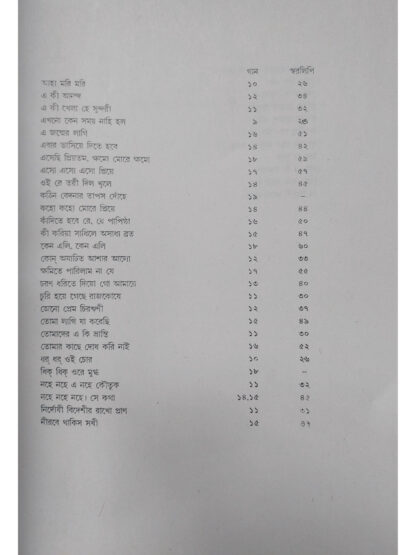 Swarabitan Volume 65 - Parishodh Natya Geeti