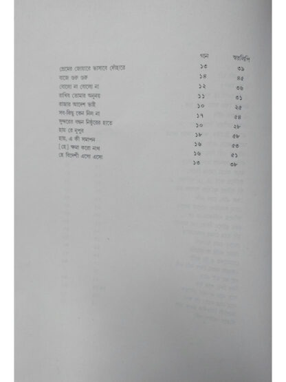 Swarabitan Volume 65 - Parishodh Natya Geeti