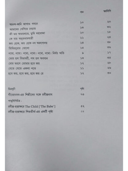 Swarabitan Volume 66 - Sishutirtha