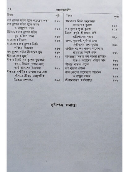 Brihat Ramleela Sarabali | Radha Madhab Ghosh | Akshay Library